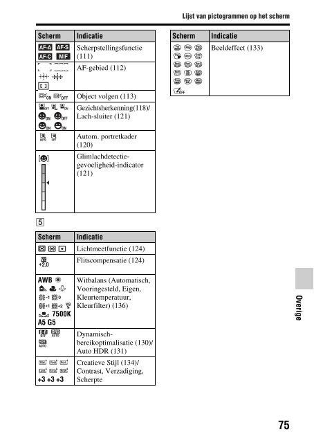 Sony SLT-A57M - SLT-A57M Istruzioni per l'uso Olandese