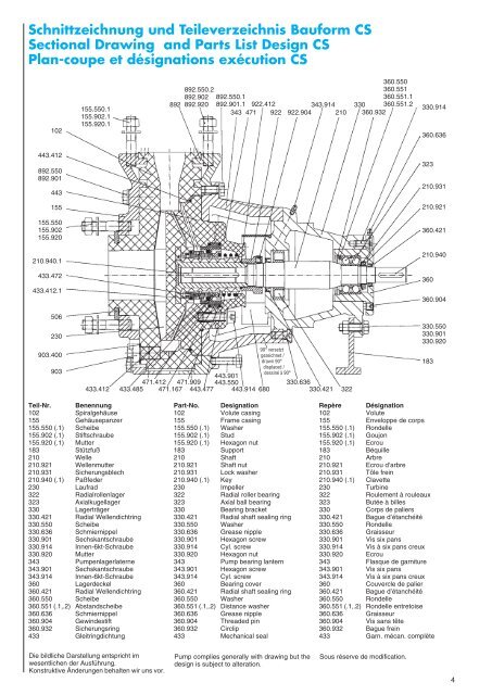 Chemie-Normpumpe aus Kunststoff Standardized ... - Friatec