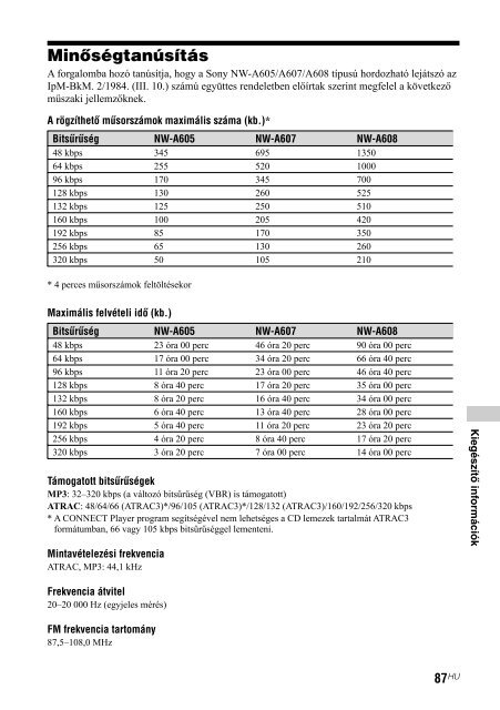 Sony NW-A608 - NW-A608 Istruzioni per l'uso Ungherese