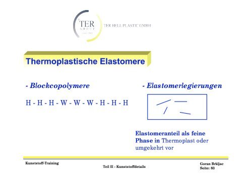 Technisches Training Teil III Kunststoffdetails - Mayweg GmbH