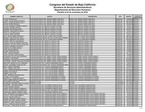 Congreso del Estado de Baja California