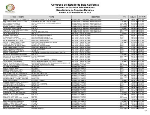 Congreso del Estado de Baja California