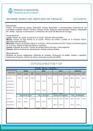 INFORME DIARIO DEL MERCADO DE GRANOS 23/12/2016 COTIZACIONES FOB Y CIF