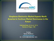 Graphene Electronics Market