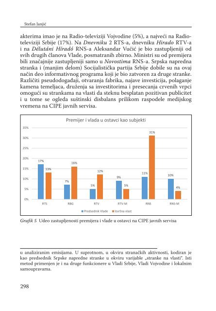 servisima u Srbiji