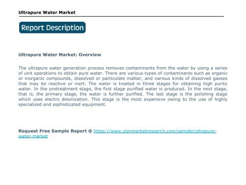 Ultrapure Water Market, 2016 - 2024