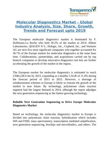 Molecular Diagnostics Market