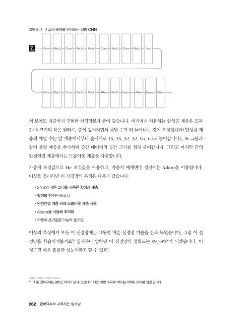 밑바닥부터 시작하는 딥러닝 - 미리보기