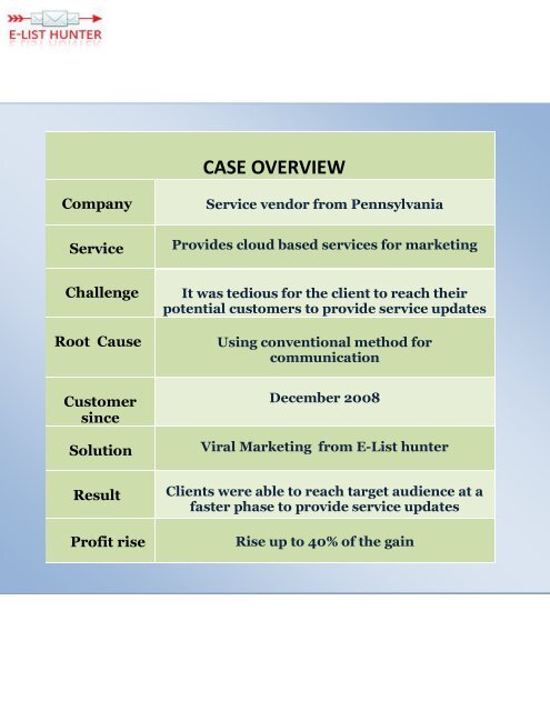 EList-Hunter-Case-Study