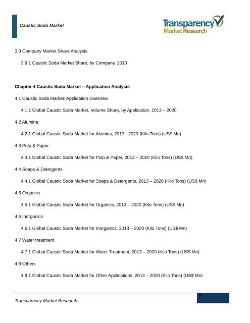 Caustic Soda Market