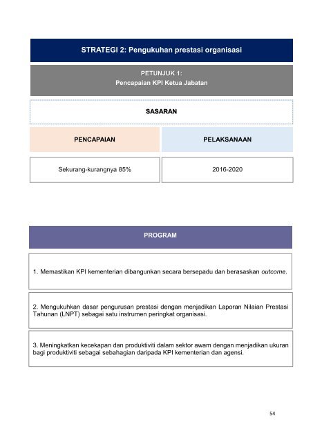 PELAN STRATEGIK JPA 2016-2020 