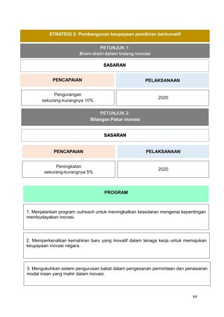 PELAN STRATEGIK JPA 2016-2020 