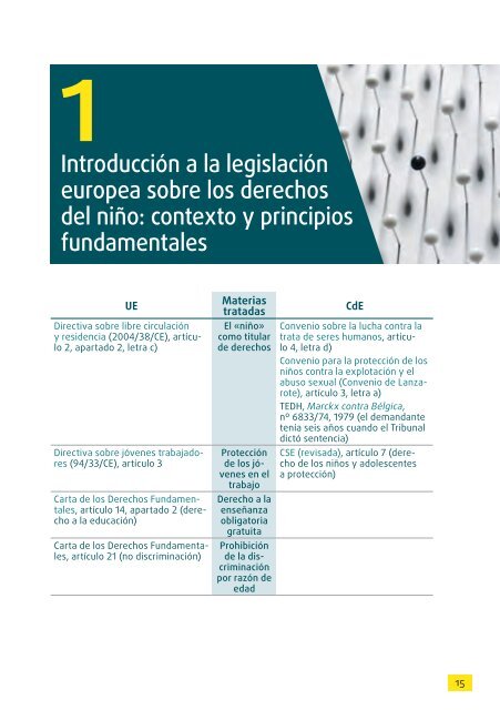 Manual de legislación europea sobre los derechos del niño