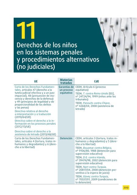 Manual de legislación europea sobre los derechos del niño