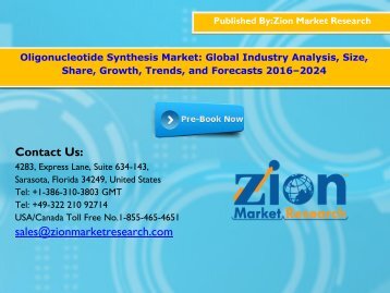 Oligonucleotide Synthesis Market, 2016 - 2024