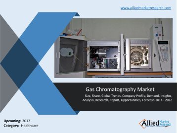 Gas Chromatography Market
