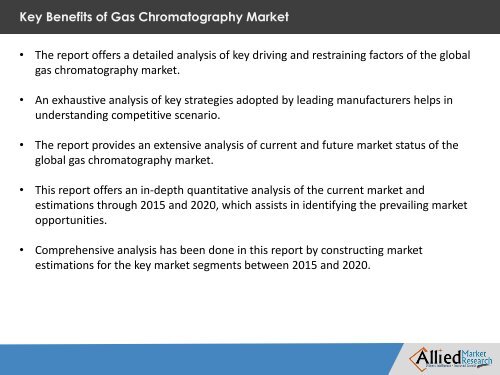 Gas Chromatography Market