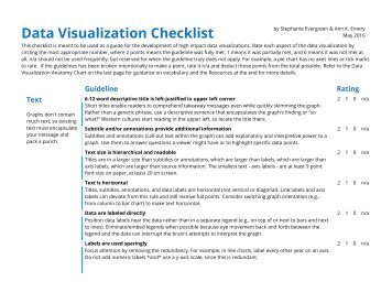 Data Visualization Checklist
