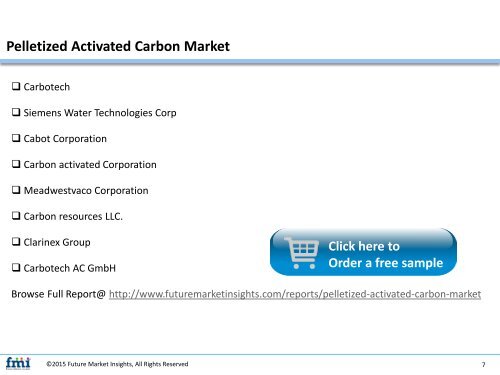 Pelletized Activated Carbon Market