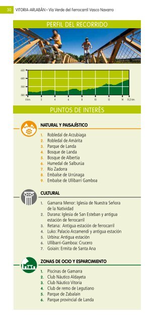 Via verde del ferrocarril Vasco-Navarro - Vitoria-Arlabán