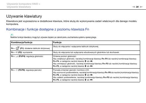 Sony VPCCB4P1E - VPCCB4P1E Istruzioni per l'uso Polacco