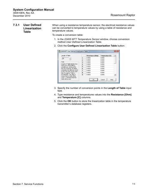 emerson-300510en-users-manual