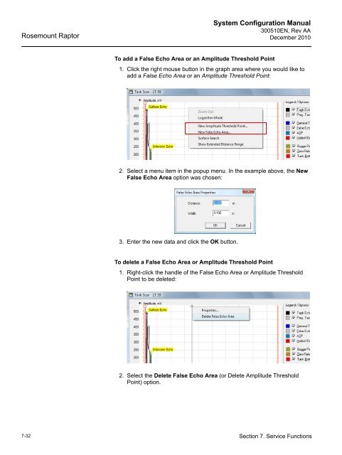 emerson-300510en-users-manual