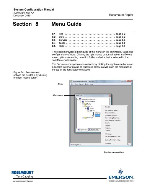 emerson-300510en-users-manual