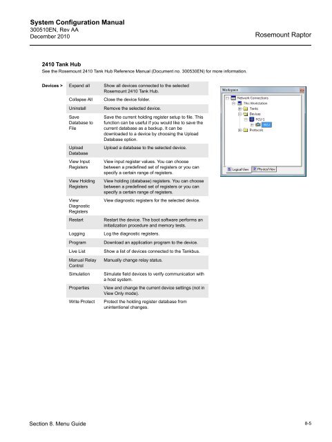 emerson-300510en-users-manual