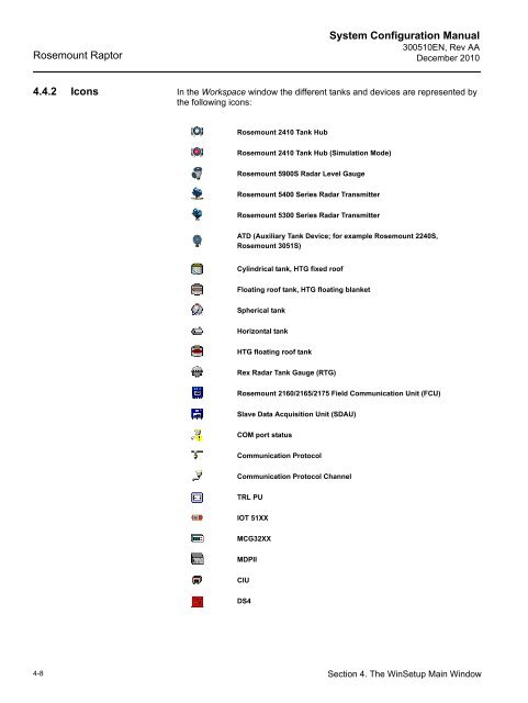 emerson-300510en-users-manual