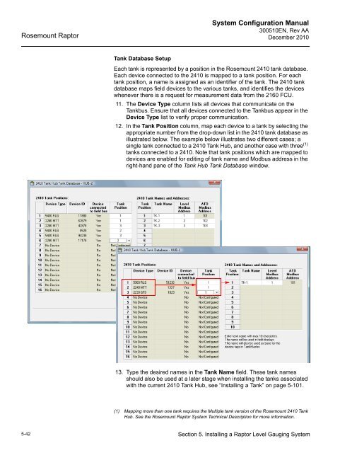 emerson-300510en-users-manual