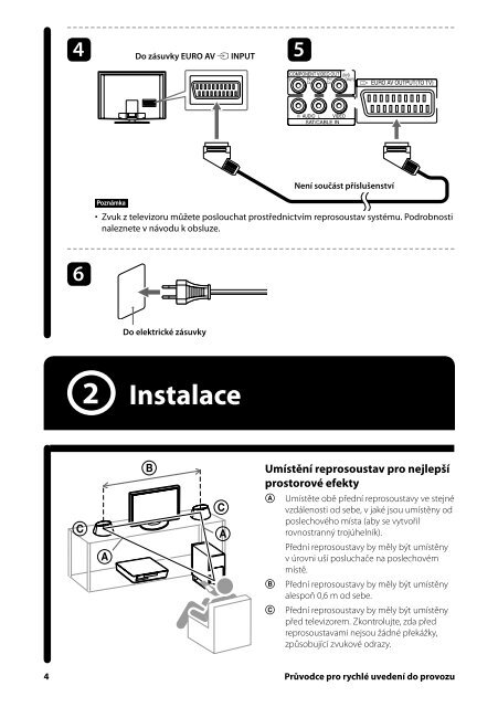 Sony DAV-X10 - DAV-X10 Istruzioni per l'uso Ceco