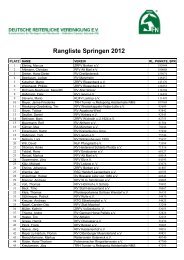 Rangliste Springen 2012 - Reitturniere