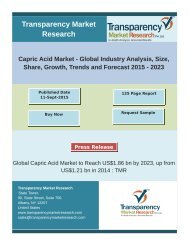 Capric Acid Market