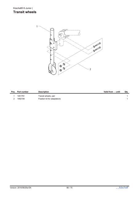 PARTS-PUBLISHER Workbench - Küschall® K-Junior - Invacare