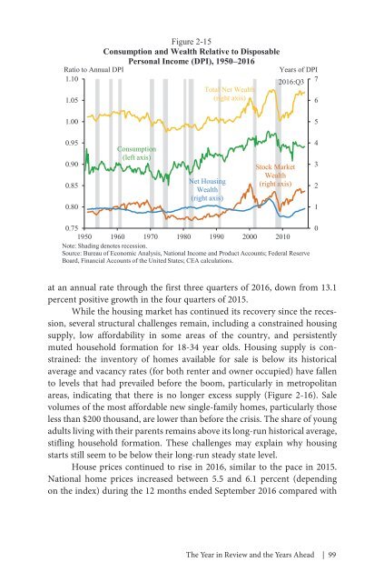 ECONOMIC REPORT OF THE PRESIDENT