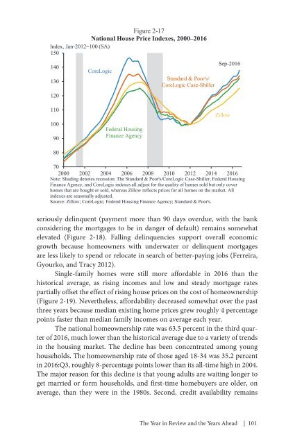 ECONOMIC REPORT OF THE PRESIDENT