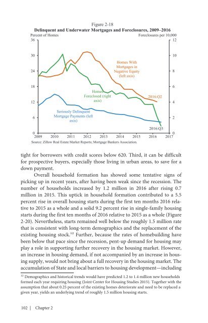 ECONOMIC REPORT OF THE PRESIDENT