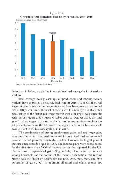 ECONOMIC REPORT OF THE PRESIDENT