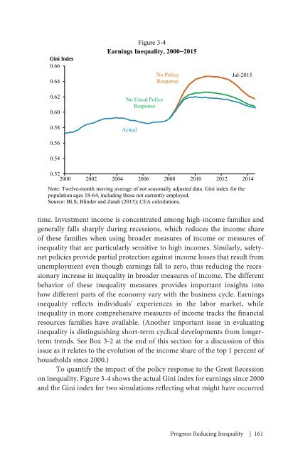 ECONOMIC REPORT OF THE PRESIDENT