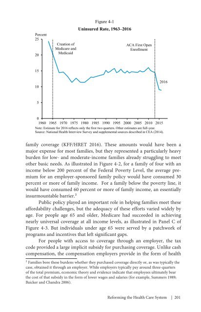 ECONOMIC REPORT OF THE PRESIDENT