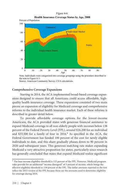 ECONOMIC REPORT OF THE PRESIDENT