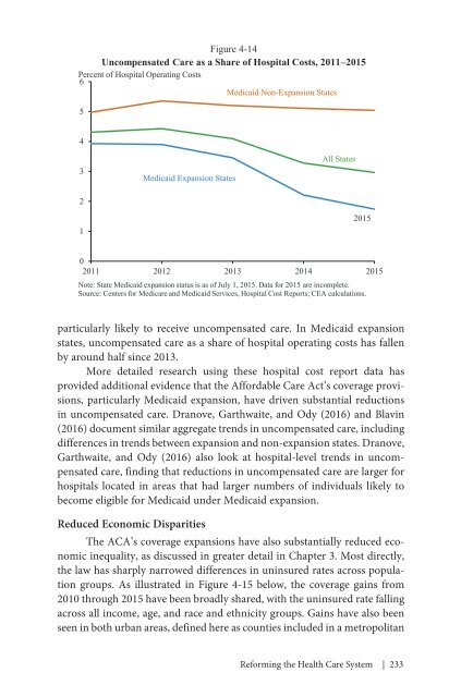 ECONOMIC REPORT OF THE PRESIDENT