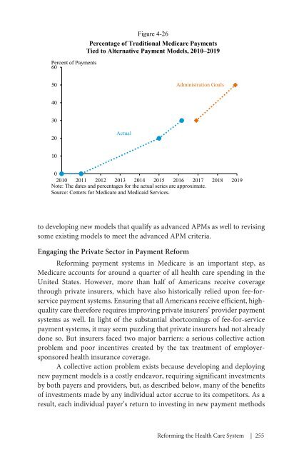 ECONOMIC REPORT OF THE PRESIDENT