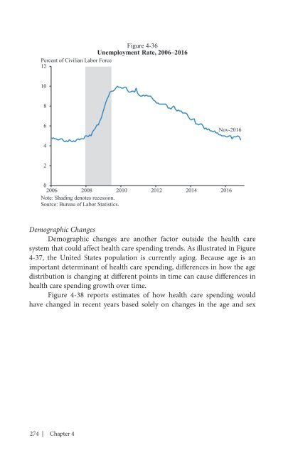 ECONOMIC REPORT OF THE PRESIDENT