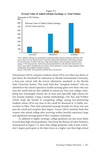 ECONOMIC REPORT OF THE PRESIDENT