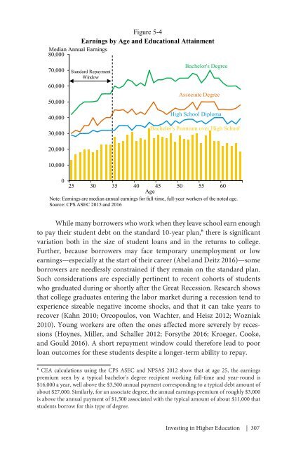 ECONOMIC REPORT OF THE PRESIDENT