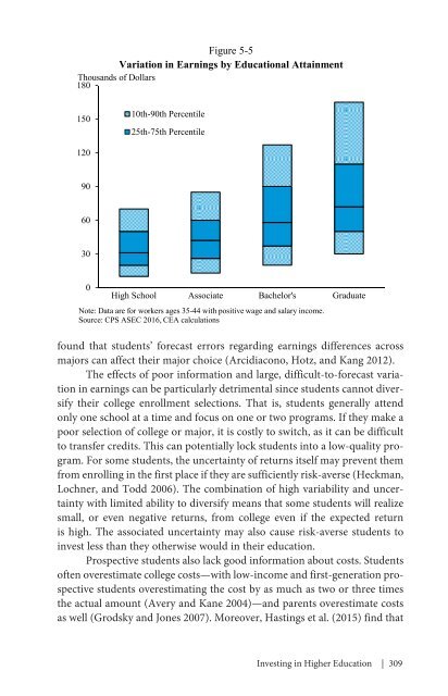 ECONOMIC REPORT OF THE PRESIDENT