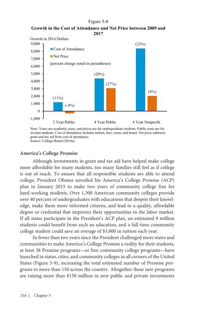 ECONOMIC REPORT OF THE PRESIDENT