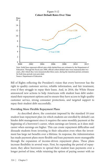 ECONOMIC REPORT OF THE PRESIDENT